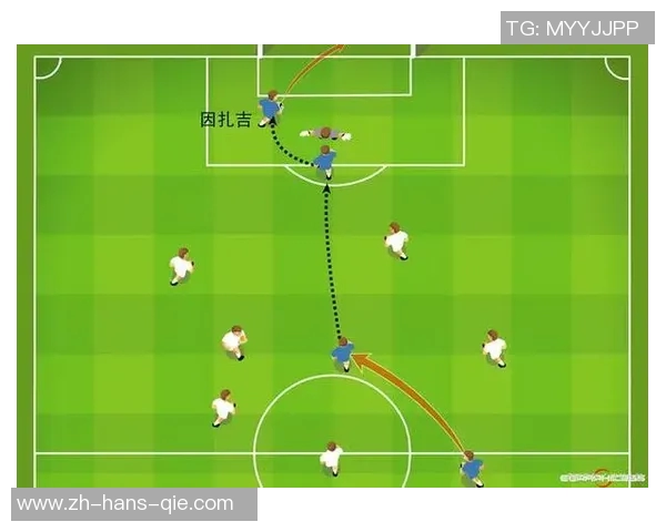 探索八人制足球阵型的战术布局与实战应用技巧 探索八人制足球阵型的战术布局与实战应用技巧