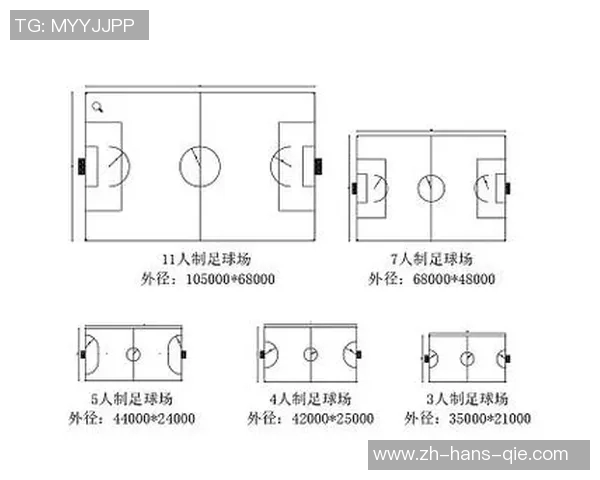 标准足球场地设计与建设的规范与要求解析 标准足球场地设计与建设的规范与要求解析