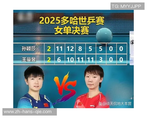 孙颖莎与王曼昱激战乒乓赛场谁将成为新一代女乒霸主的代表 孙颖莎与王曼昱激战乒乓赛场谁将成为新一代女乒霸主的代表